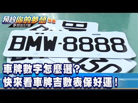 台灣吉利數字|車牌數字怎麼選，快來看車牌數字吉凶對照表